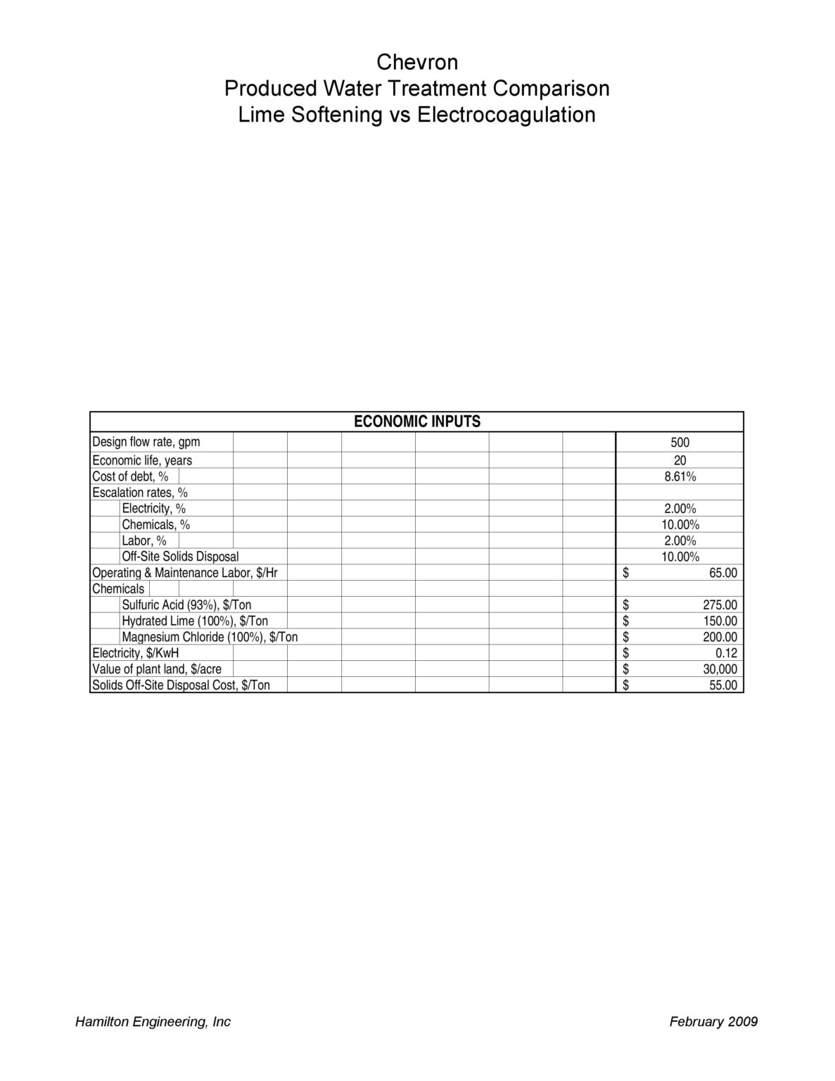 Electrocoagulation VS Chemical Coagulation EC vs Lime Softening